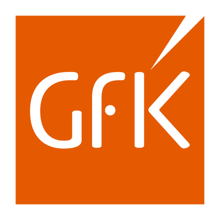 Gfk Rabattcodes