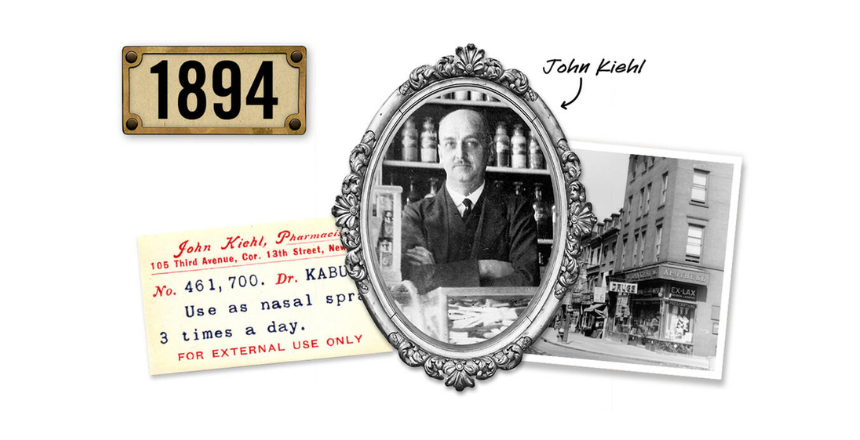 John Kiehl 1894